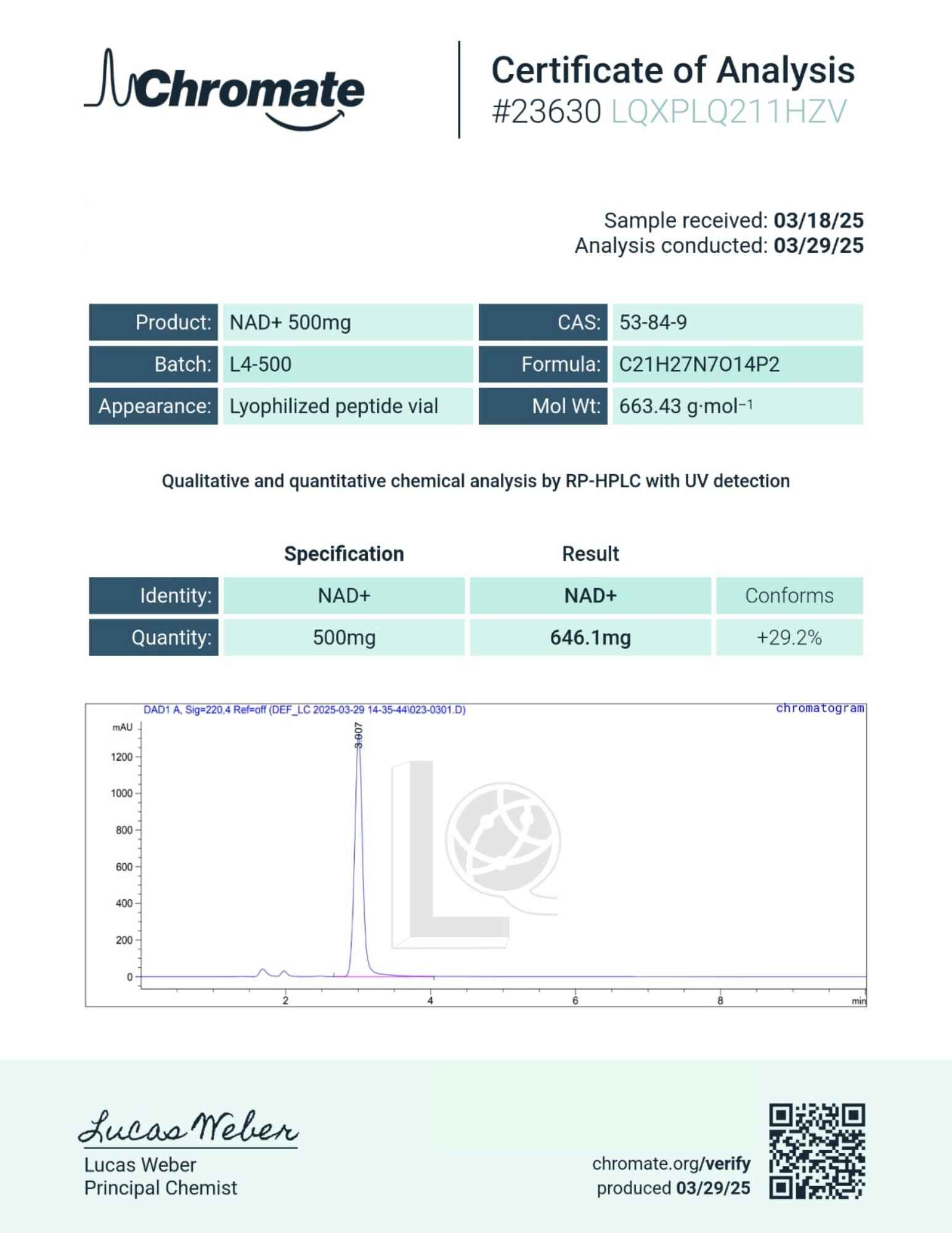 test-nad500chromate.jpg
