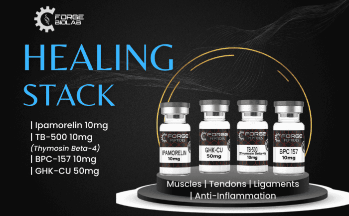 Injury Healing Stack: