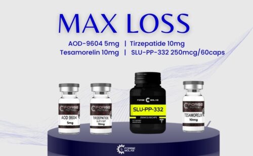 MAX LOSS