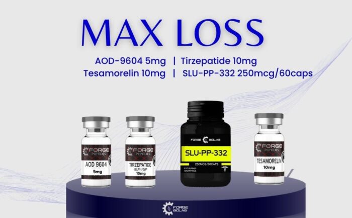 MAX LOSS